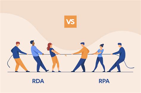 rda vs. rpa|Robotic Desktop Automation (RDA) versus Robotic Process .